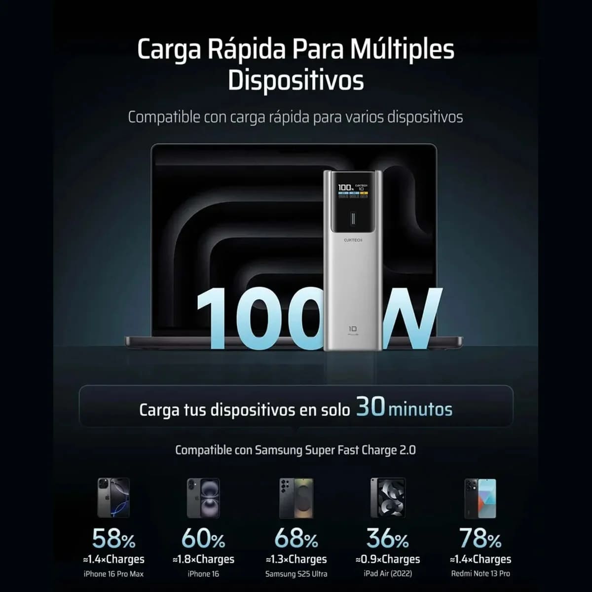 POWER BANK TIPO C CUKTECH 10 PLUS 120W 15000 MAH PARA LAPTOP - 3