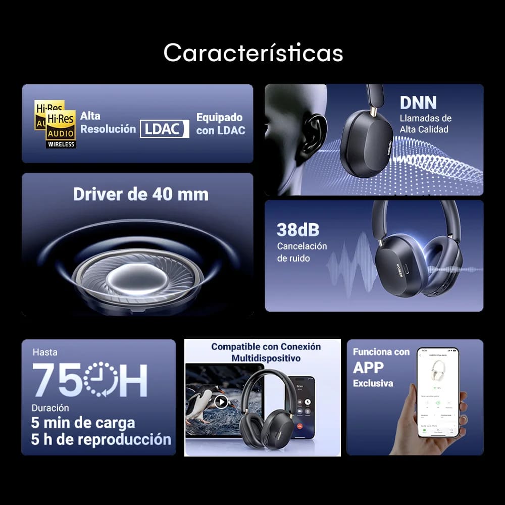 AUDIFONOS UGREEN HITUNE MAX5C ANC SONIDO ESPACIAL HIRES LDAC NEGRO - 8