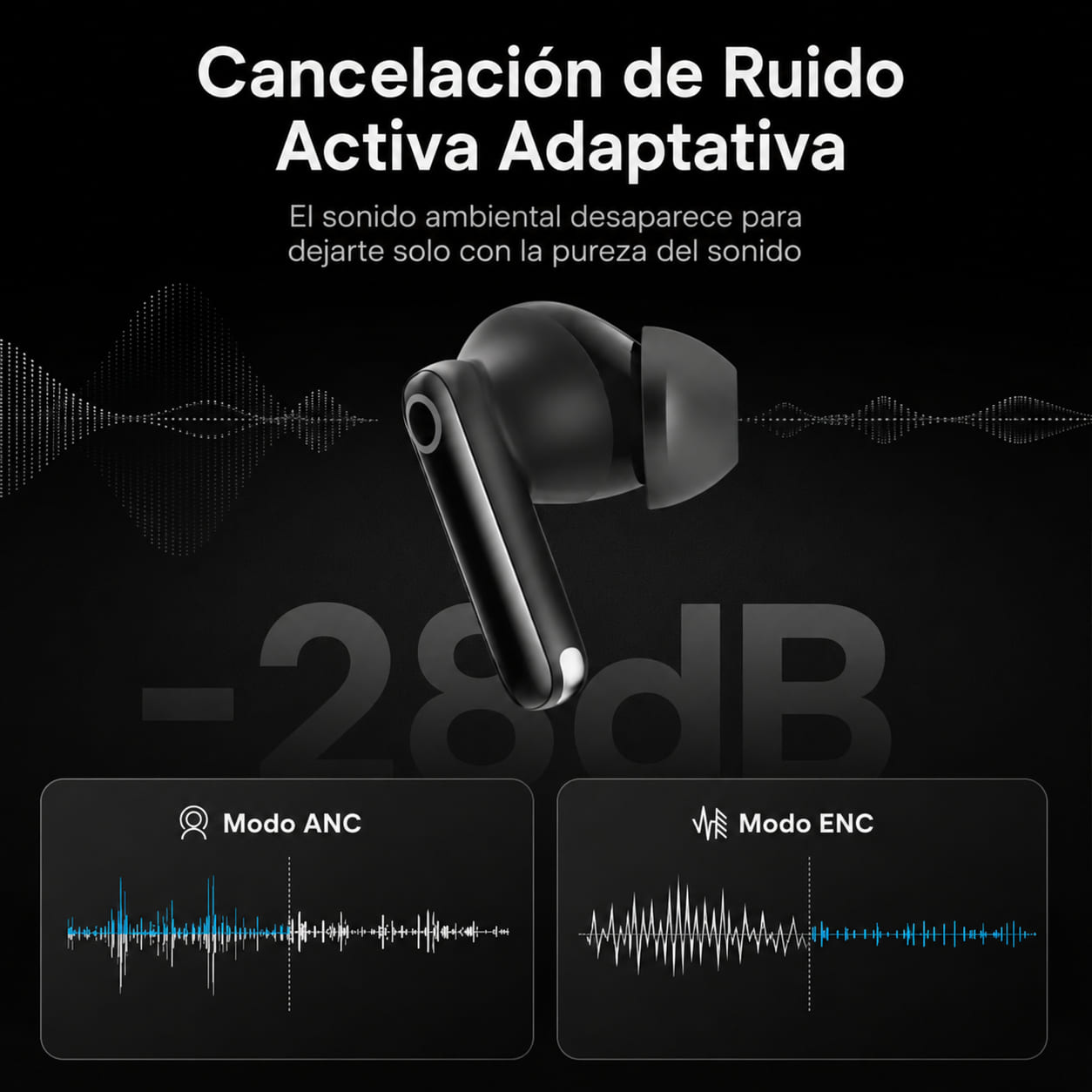 AUDIFONOS HAYLOU HQ5 ANC BLUETOOTH 6.0 28DB 4 MICROFONOS IPX5 NEGRO - 3