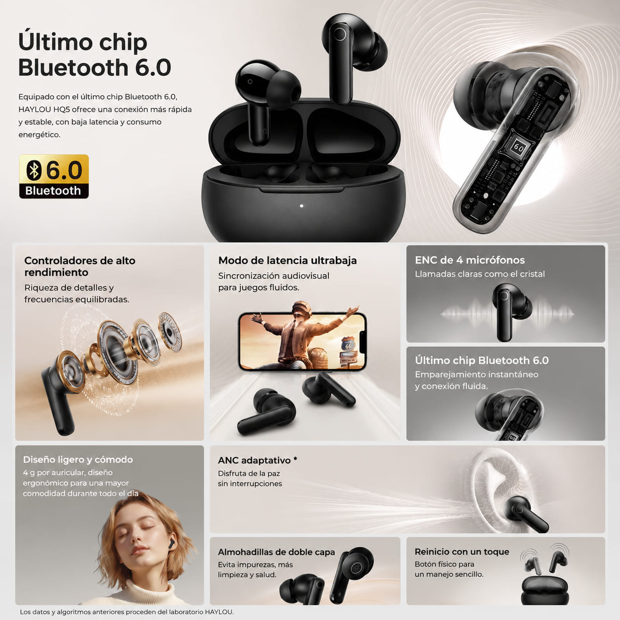 AUDIFONOS HAYLOU HQ5 ANC BLUETOOTH 6.0 28DB 4 MICROFONOS IPX5 NEGRO - 4