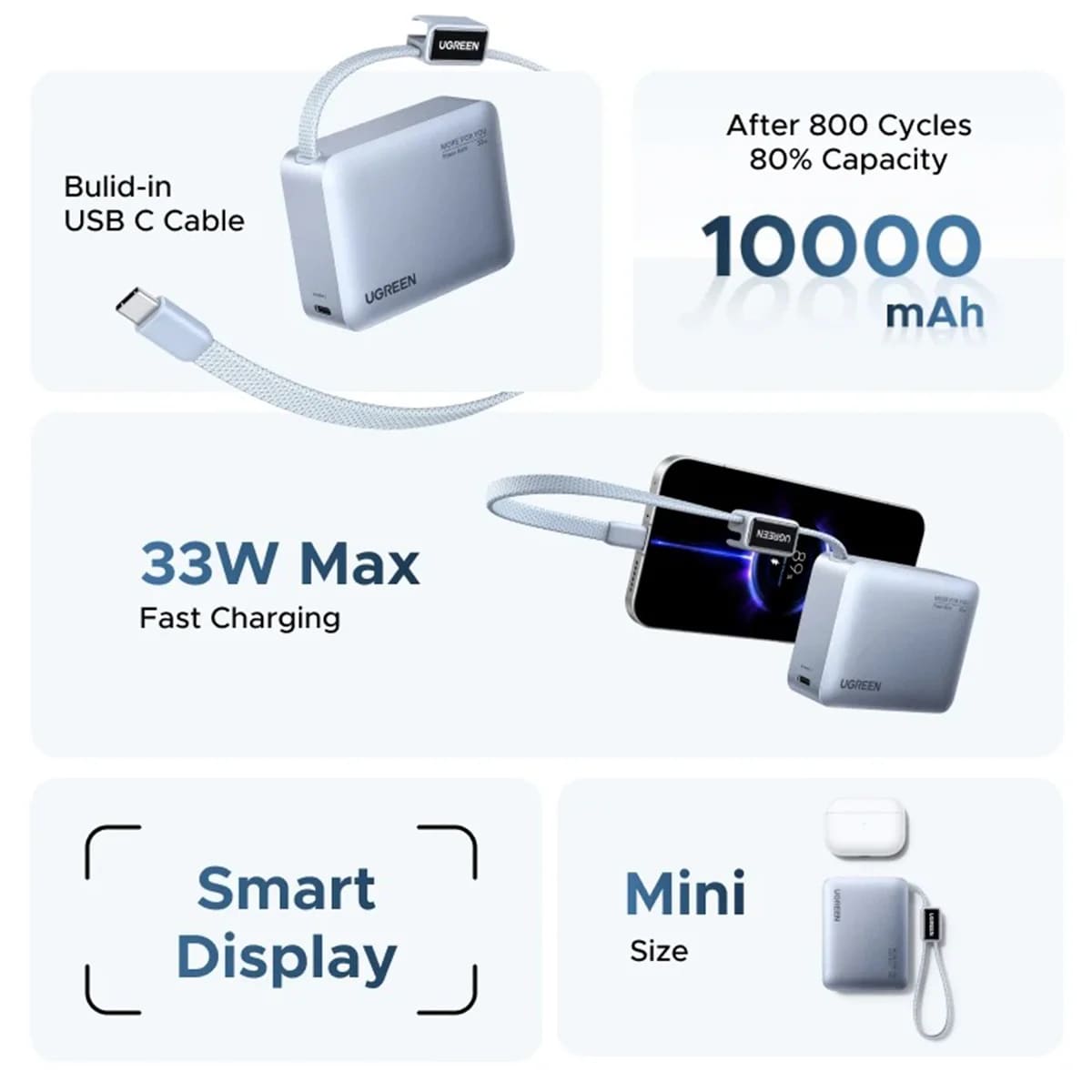 MINI POWER BANK UGREEN PB584 33W 10000 MAH PANTALLA CON CABLE TIPO C CELESTE - 4