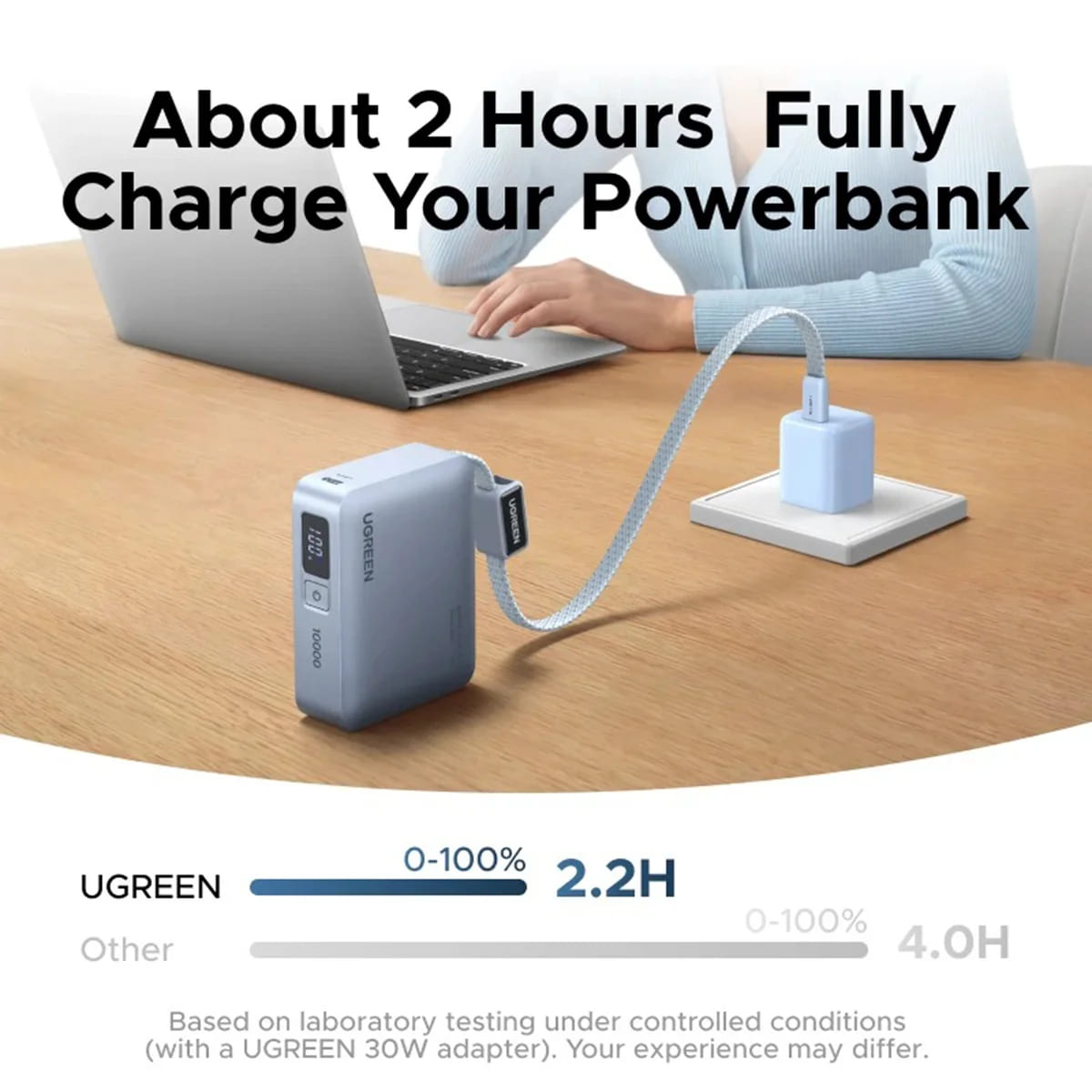 MINI POWER BANK UGREEN PB584 33W 10000 MAH PANTALLA CON CABLE TIPO C CELESTE - 7