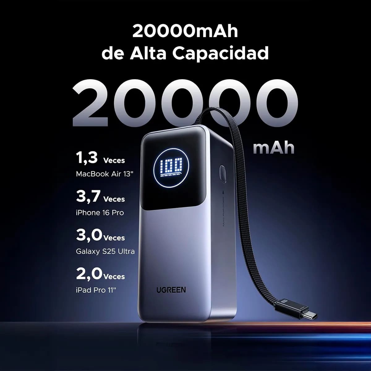 POWER BANK UGREEN PB723 - 130W TOTAL, CABLE USB-C INTEGRADO, 20 000 MAH - 3