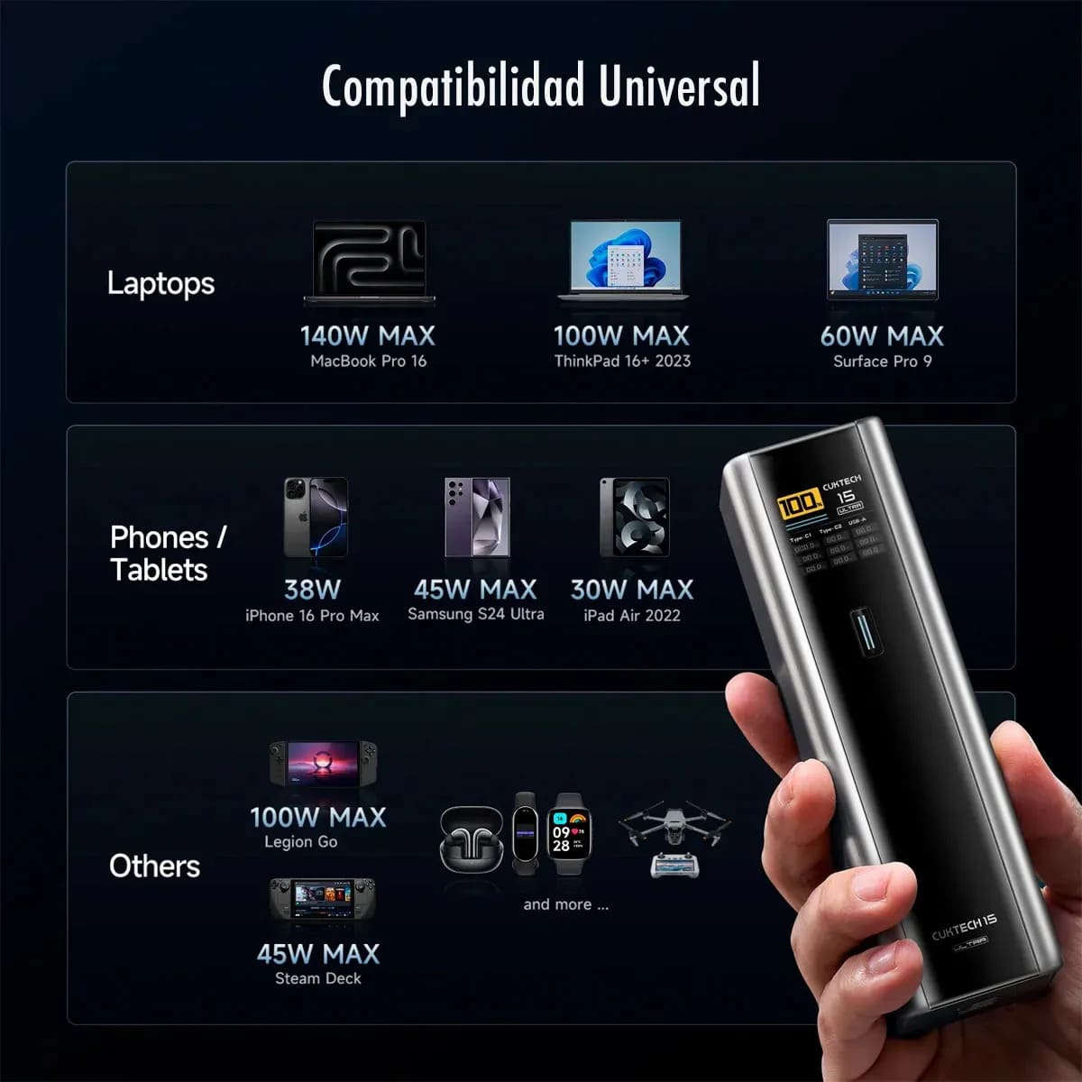 POWER BANK CUKTECH 15 ULTRA PB200U 20000MAH 210W TFT PD3.1 ALUMINIO - 2