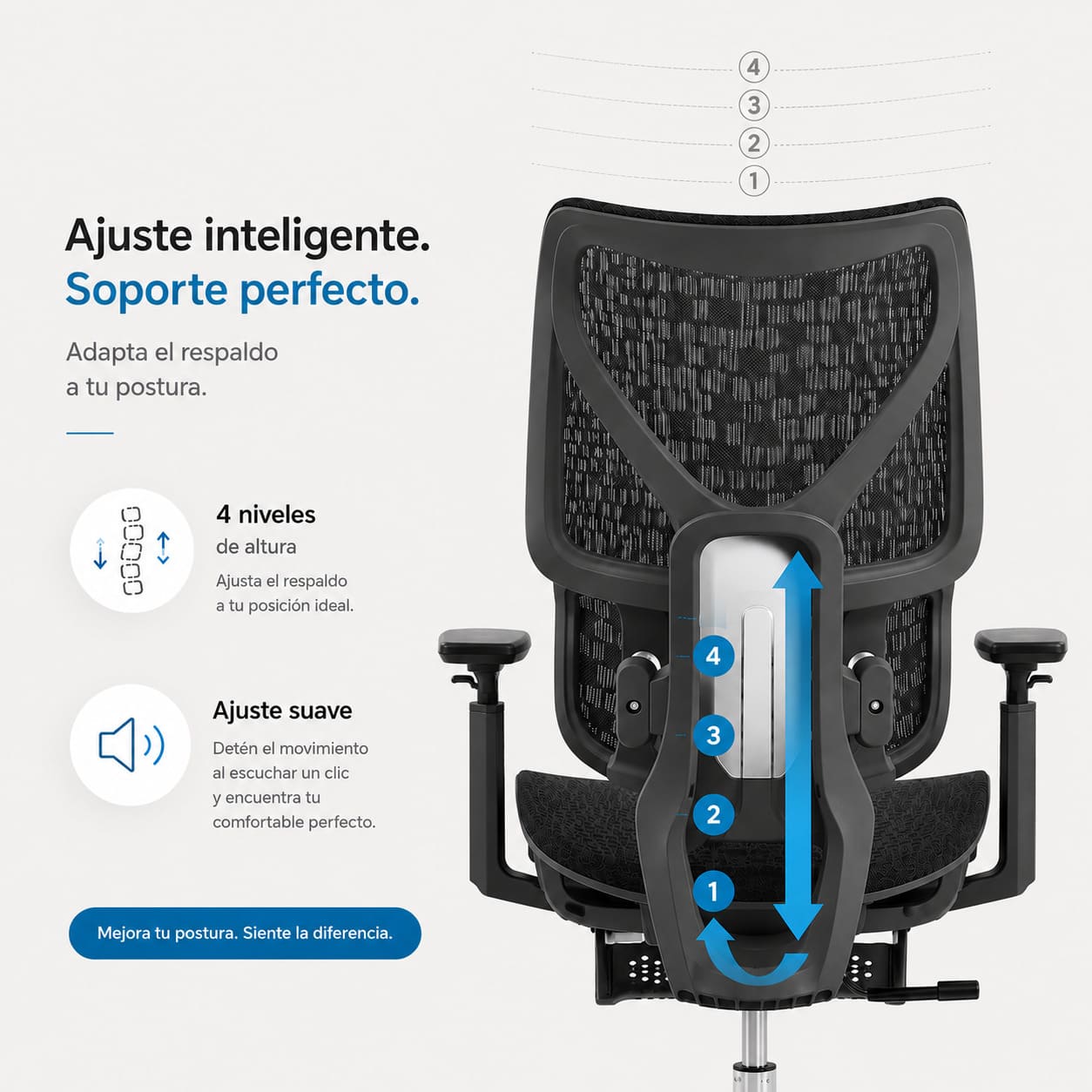 SILLA ERGONOMICA HAVEN D100 PRO RECLINABLE 145º DOBLE LUMBAR REPOSAPIES NEGRO - 5