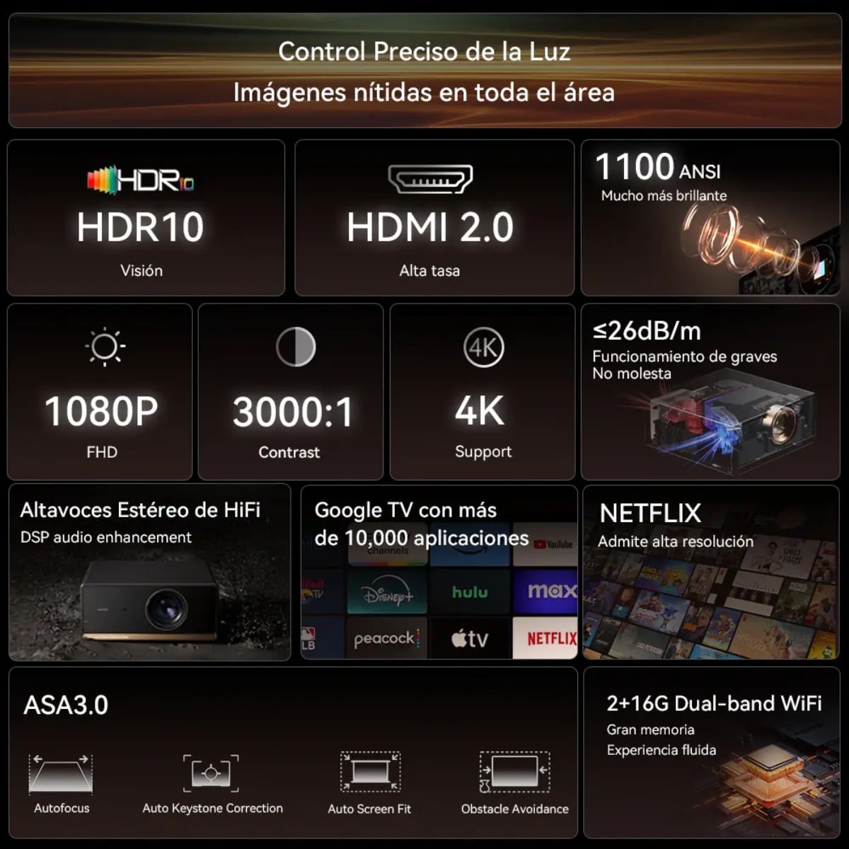 PROYECTOR WANBO X5 PRO 1080P 1100 LUMENS HDR10 4K GOOGLE TV - 4