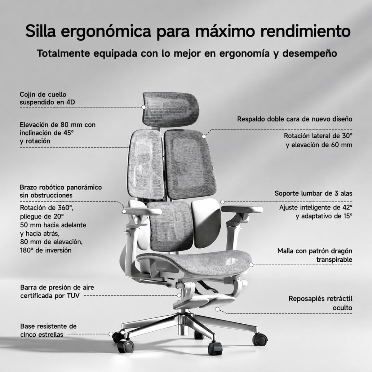 SILLA ERGONOMICA HAVEN E3 PRO WING DOBLE RESPALDO LUMBAR ALAS GRIS - 7