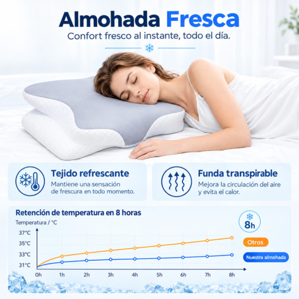 ALMOHADA CERVICAL DE ESPUMA VISCOELÁSTICA HAVEN MEMORY FOAM BLANCO - 4