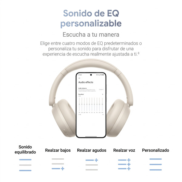 AUDÍFONOS XIAOMI REDMI HEADPHONES NEO BLUETOOTH 5.4 ANC BLANCO ARENA - 6