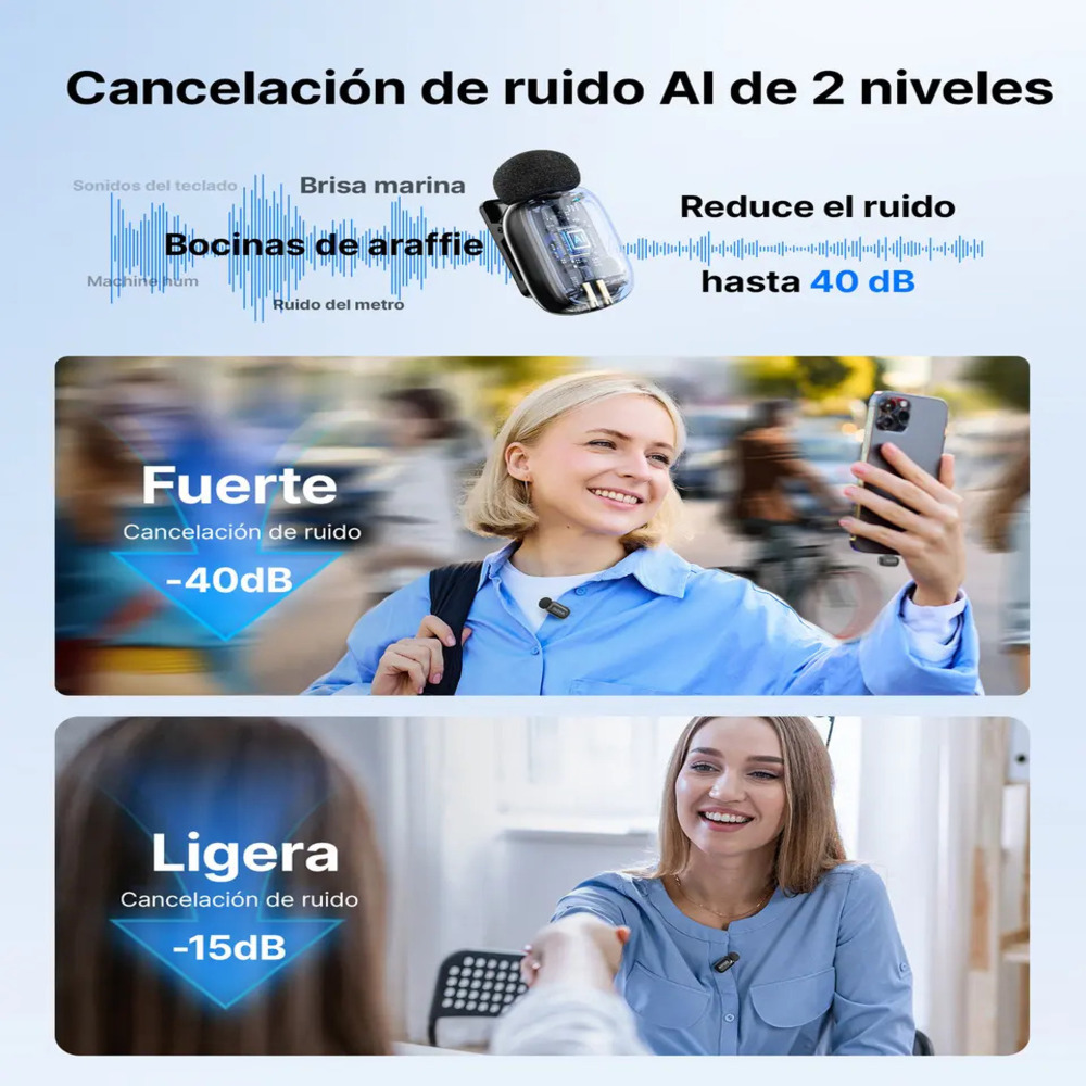 MICRÓFONO INALÁMBRICO BOYA MINI DOBLE USB-C CELULAR PC NEGRO - 5
