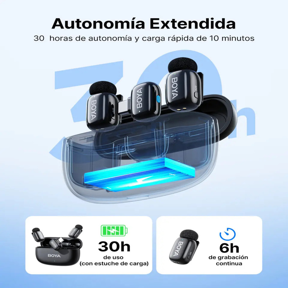 MICRÓFONO INALÁMBRICO BOYA MINI DOBLE USB-C CELULAR PC NEGRO - 6