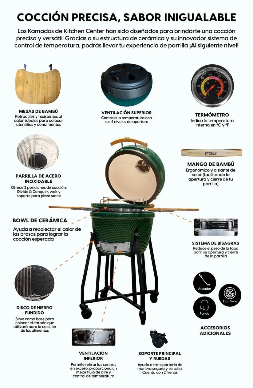 COMBO FDV PARRILLA KAMADO SAKAI NEGRO 19' + ENCENDEDOR DE CARBON CHARCOAL - 5