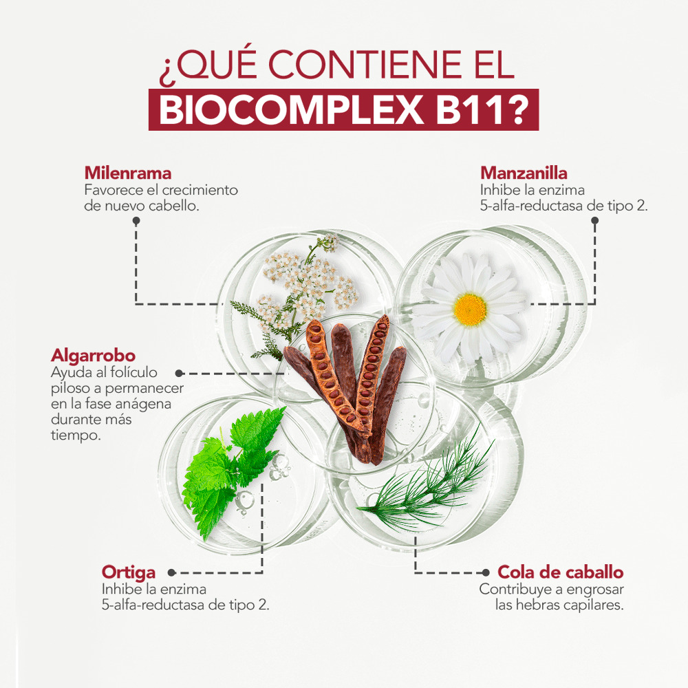 SHAMPOO ANTICAÍDA BIOXCIN FORTE 300 ML - 5