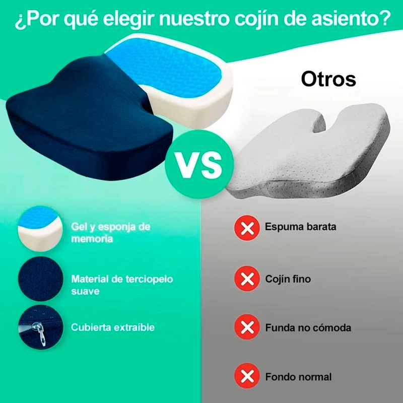 COJÍN DE ASIENTO CON GEL Y ALMOHADA DE SOPORTE LUMBAR COCHE OFICINA - 6