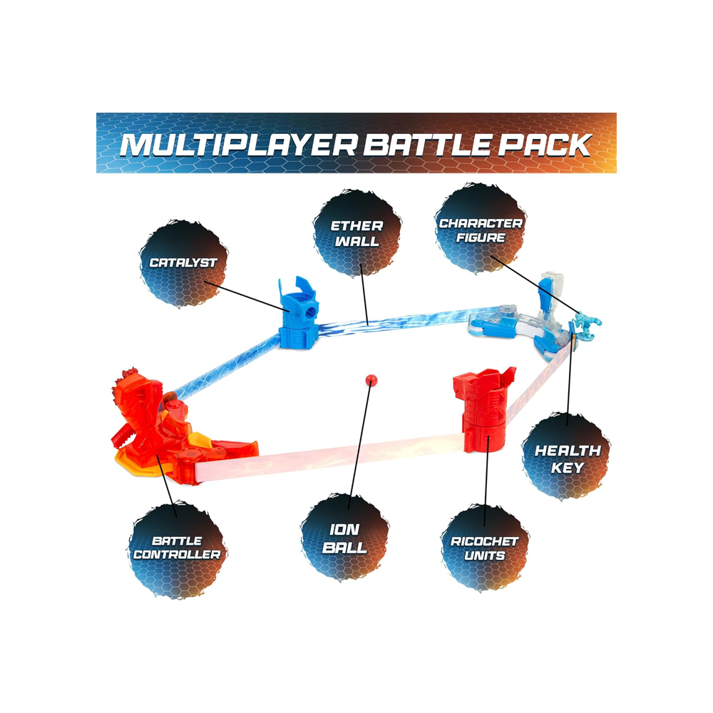 DOTEKI MULTIPLAYER BATTLE PACK HEATORU AND ARCTOS - 4