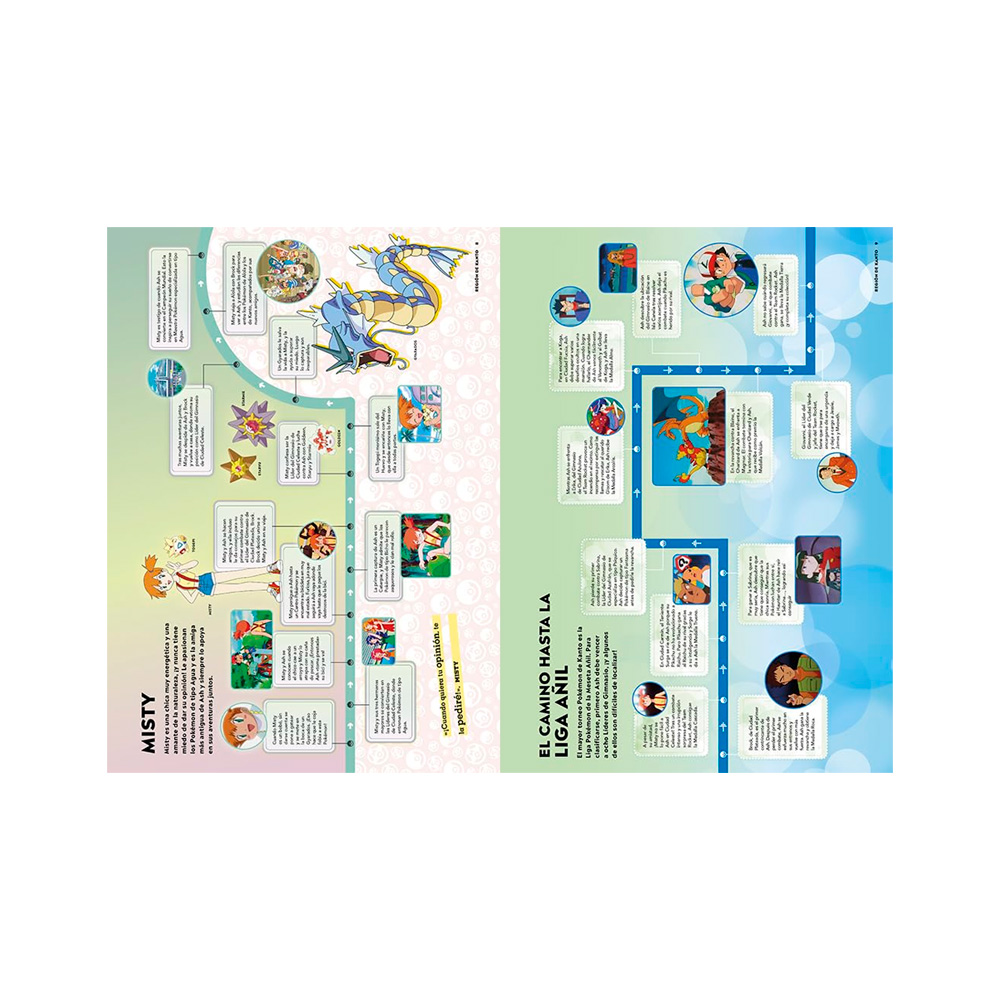 POKEMON LINEAS DEL TIEMPO MONTENA ESPAÑOL - 5