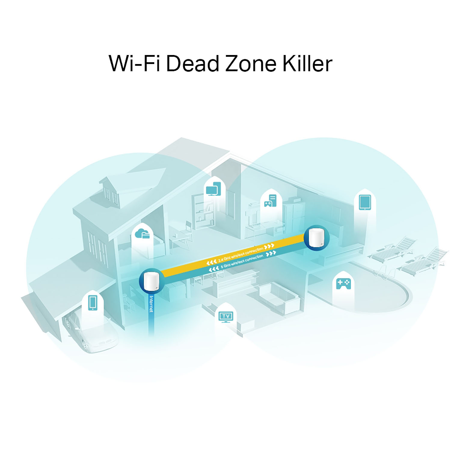 EXTENSOR TP-LINK DECO X60 3 PACK MESH SISTEMA WIFI 6 AX5400 - 2