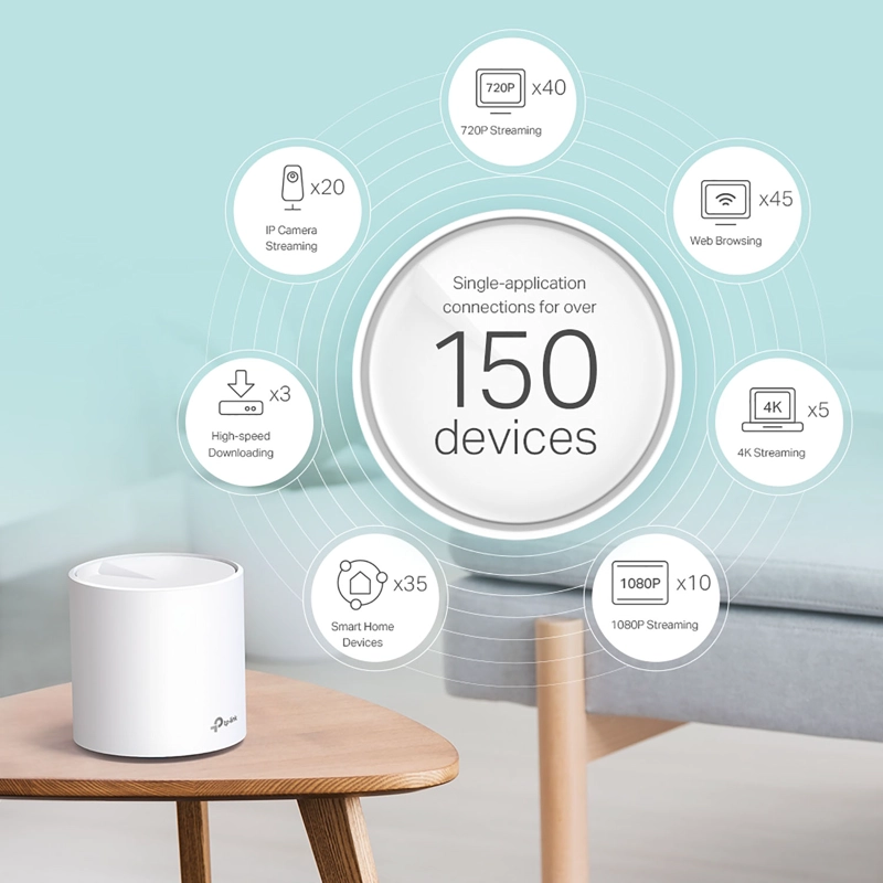 EXTENSOR TP-LINK DECO X60 3 PACK MESH SISTEMA WIFI 6 AX5400 - 3