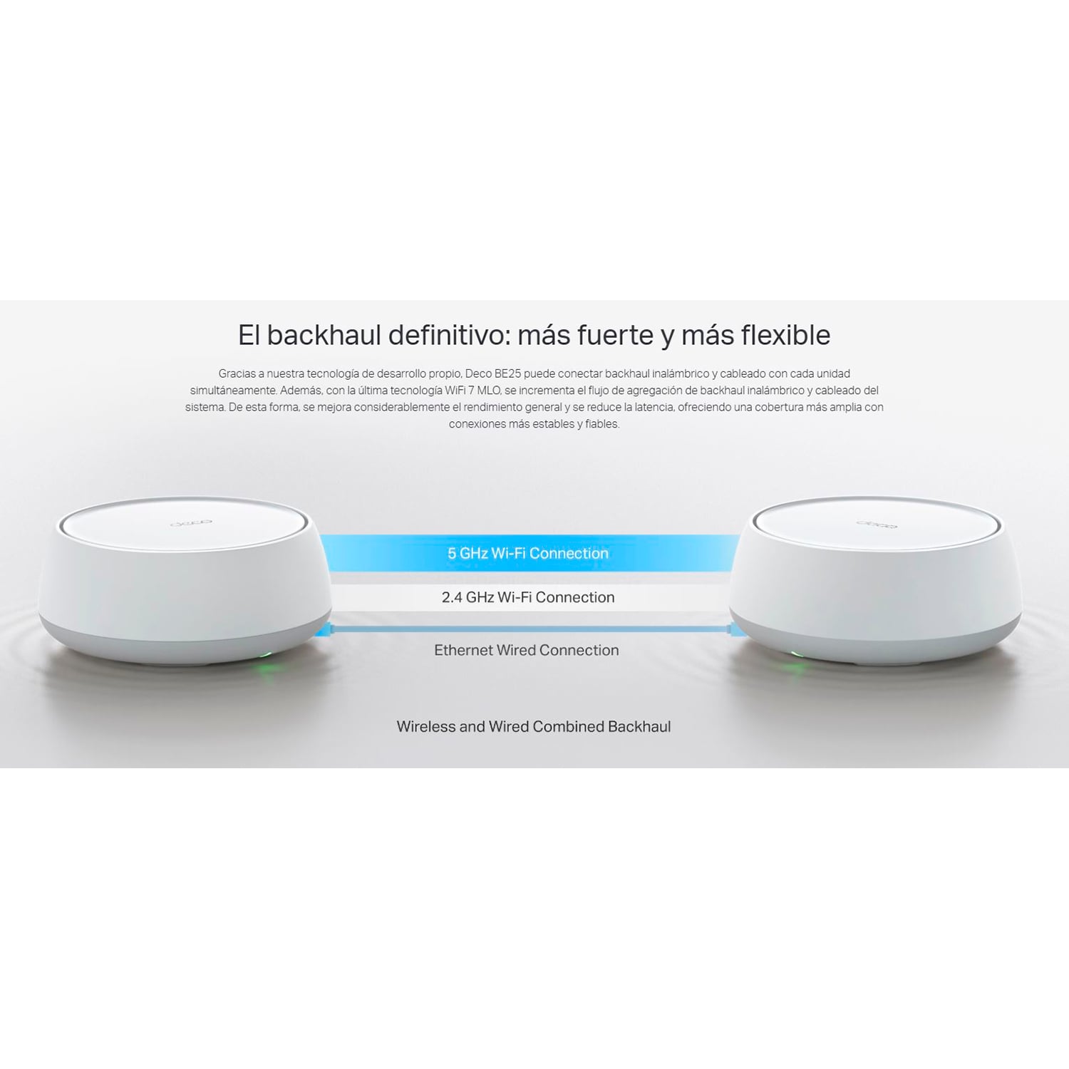 TP-LINK DECO BE25 2-PACK SISTEMA WI-FI 7 MESH BE3600 DE DOBLE BANDA - 5