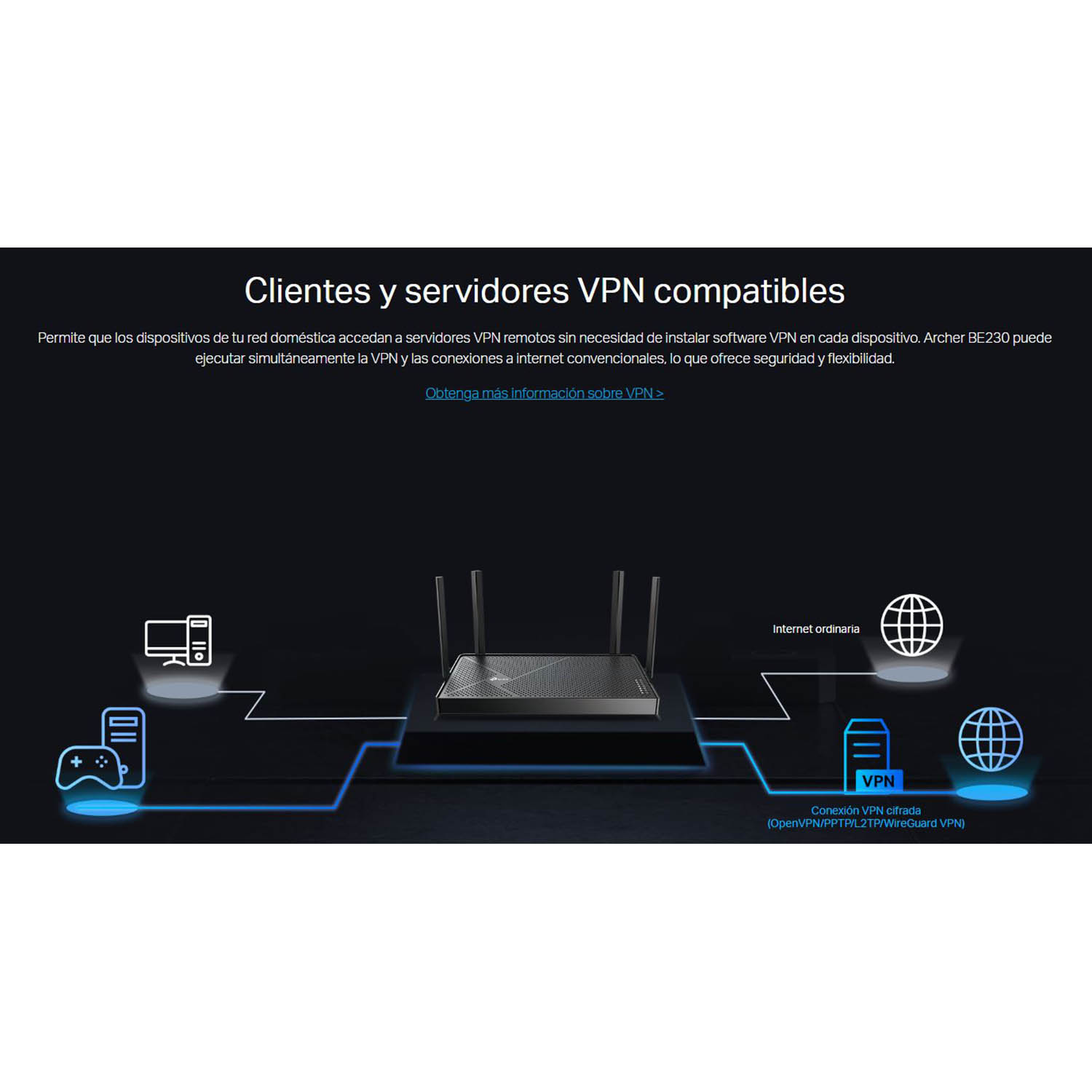 TP-LINK ARCHER BE220 ROUTER WI-FI 7 DE DOBLE BANDA BE3600 - 5