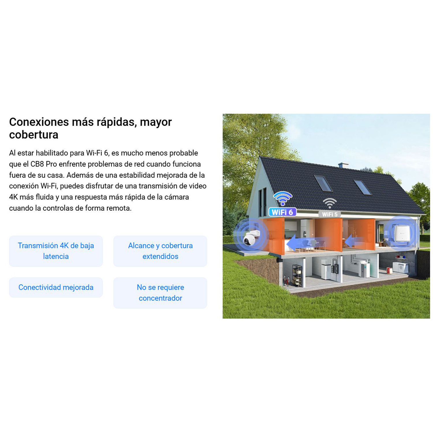 CÁMARA SEGURIDAD EZVIZ CB8 PRO 4K + PANEL SOLAR KIT 360 AUDIO DOBLE VÍA DETECCIÓN IA VEHICULAR BATERÍA SOLAR - 5