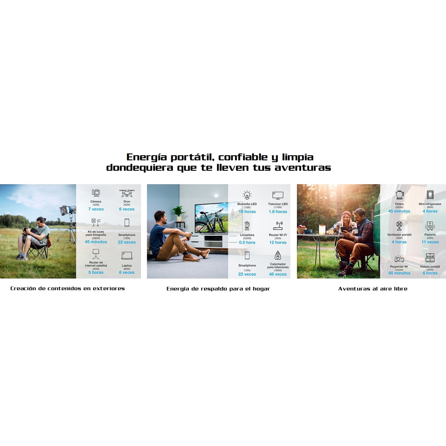 FORZA - GENERADOR ELÉCTRICO FPP-T302 PORTÁTIL 8PUERTOS 300W BATERÍA LMFP - 3