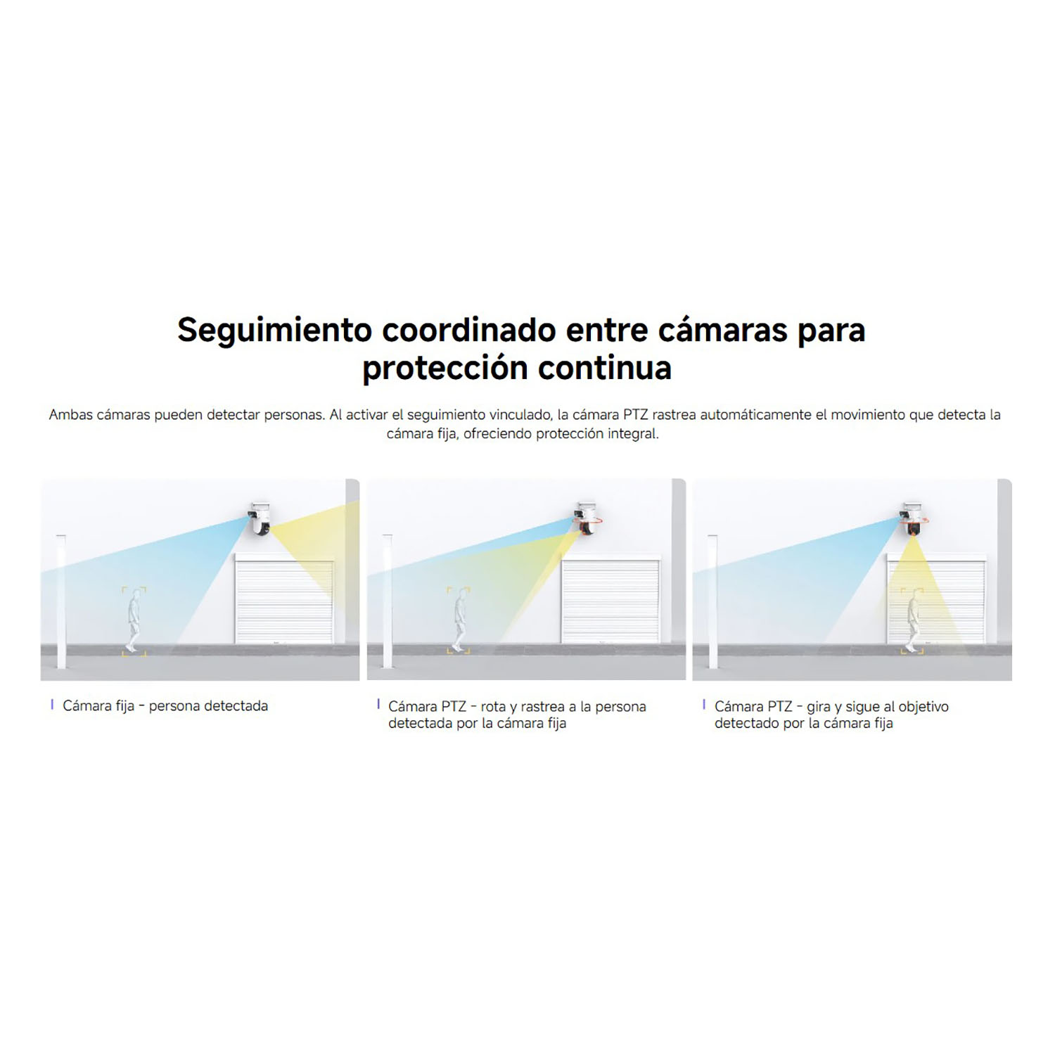 CÁMARA SEGURIDAD XIAOMI CW500 DUAL 4MP 2 LENTES DETECCIÓN IA SEGUIMIENTO LUZ ALARMA 128GB - 3