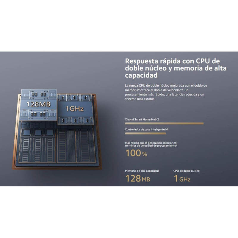 HUB INTELIGENTE XIAOMI HUB 2 CONTROL SENSOR PROTOCOLO BLUETOOTH ZIGBEE - 5