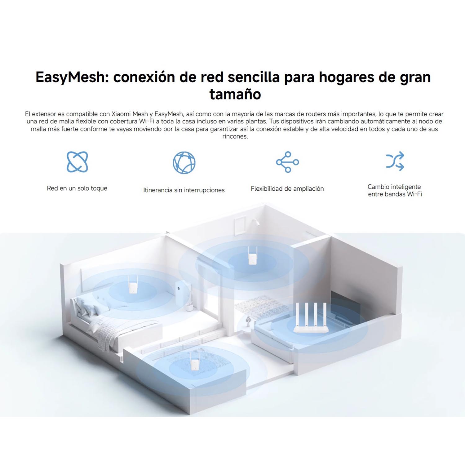EXTENSOR DE RANGO WI-FI XIAOMI AX1500 DOBLE BANDA EASYMESH - 3