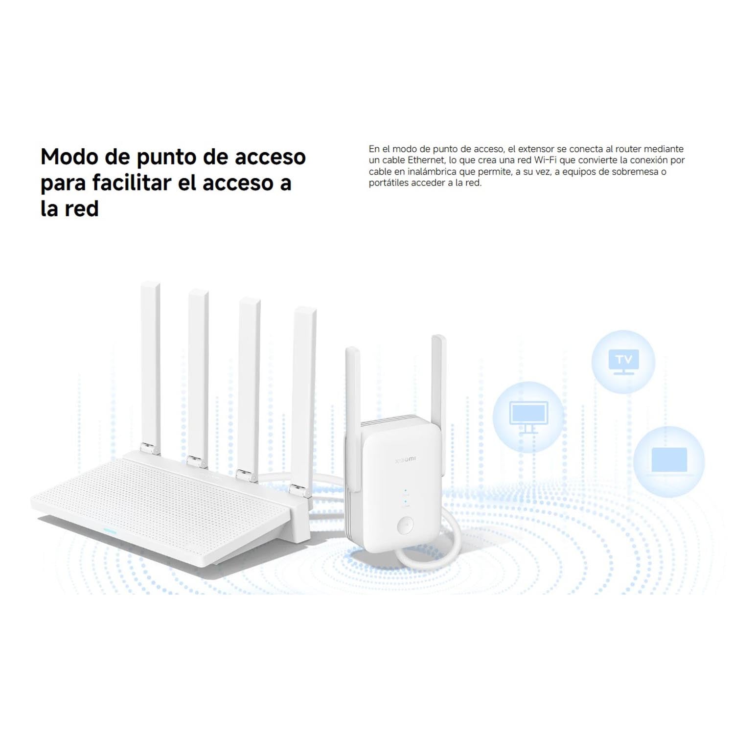 EXTENSOR DE RANGO WI-FI XIAOMI AX1500 DOBLE BANDA EASYMESH - 5