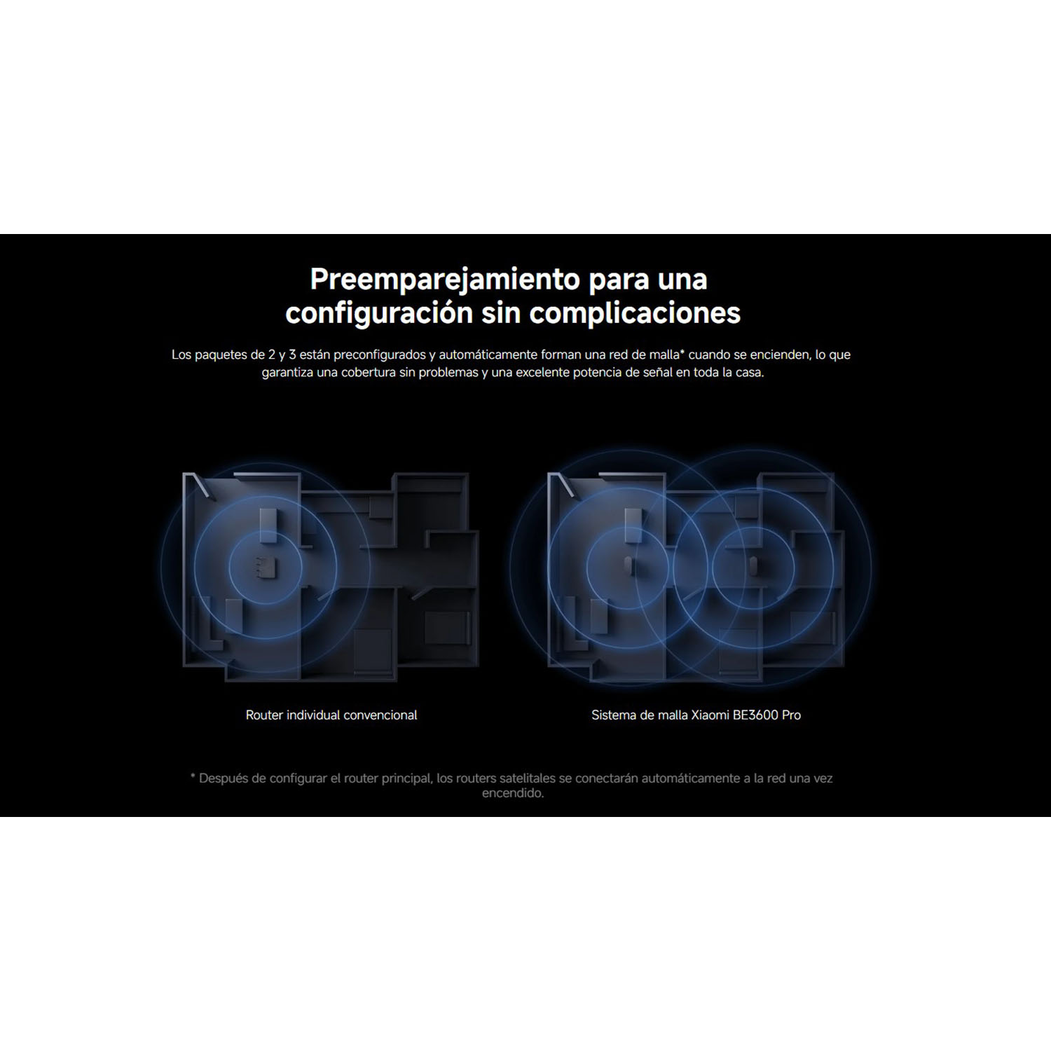 SISTEMA MESH XIAOMI BE3600 PRO 3 PACK WI-FI 7 DOBLE BANDA CONEXIÓN NFC - 5
