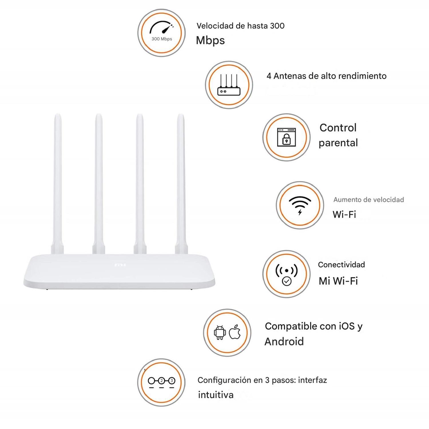 ROUTER XIAOMI MI 4C N300 100MBPS 2,4 GHZ 4 ANTENAS OMNIDIRECCIONALES - 2