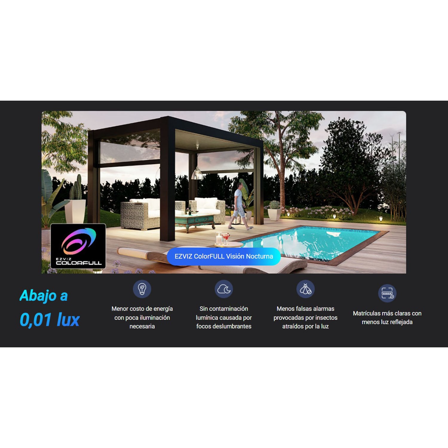 CÁMARA SEGURIDAD EZVIZ HB90X DUAL 4G KIT 4MP + 4MP CAPACIDAD 256GB DOBLE LENTE DETECCIÓN IA BATERÍA PANEL SOLAR - 4