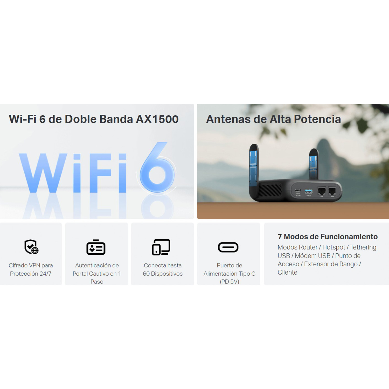 ROUTER TP-LINK TL-WR1512X WIFI 6 DOBLE BANDA AX1500 PORTÁTIL - 2