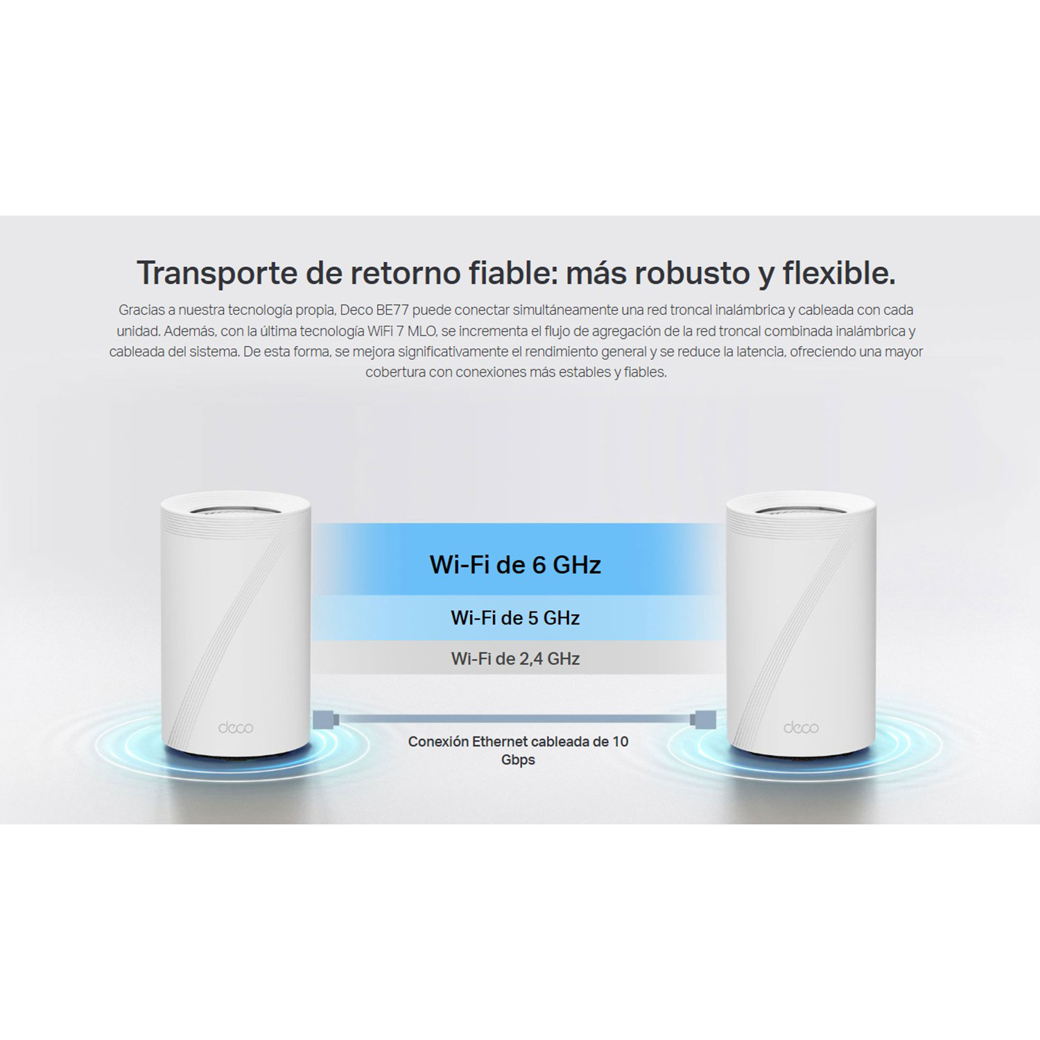 SISTEMA MESH TP-LINK DECO BE77 (2-PACK) WIFI 7 TRIBANDA BE17000 - 4