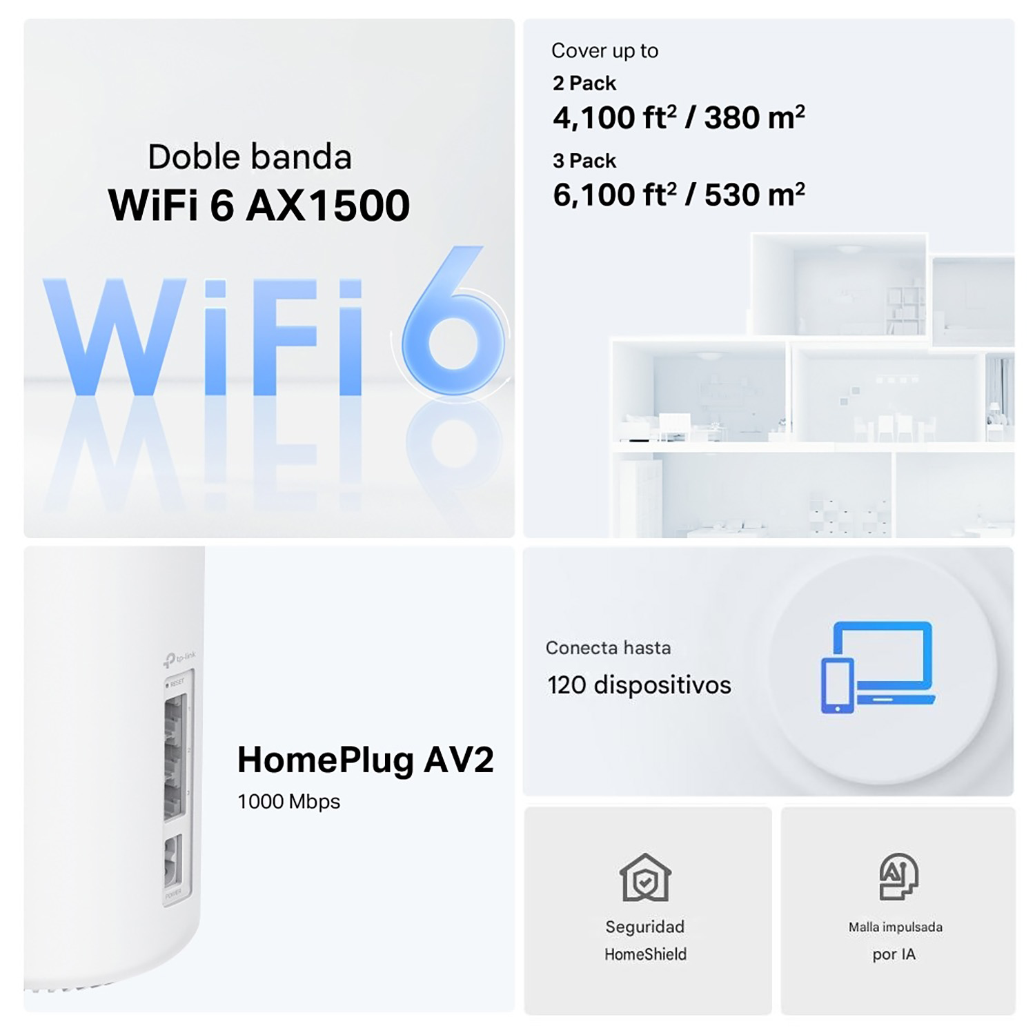SISTEMA MESH TP-LINK DECO PX10 (3-PACK) WIFI 6 DOBLE BANDA AX1500 - 2