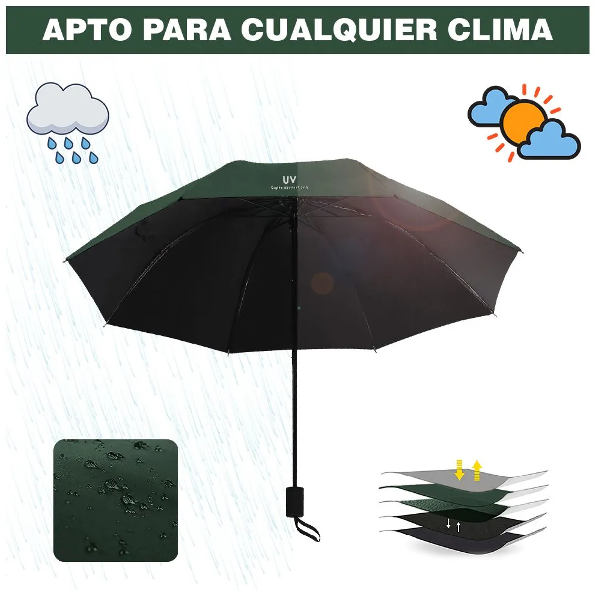 SOMBRILLA DE MANO PARAGUAS PLEGABLE PARA EL SOL Y LLUVIA COLOR VERDE MILITAR - 5