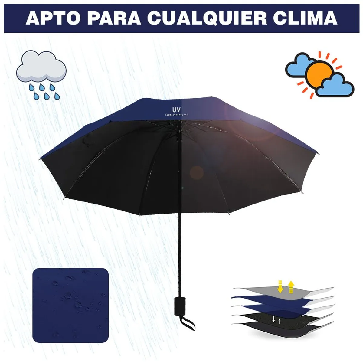 SOMBRILLA PARAGUAS DE CARTERA PLEGABLE CON PROTECCIÓN UV COLOR AZUL - 3