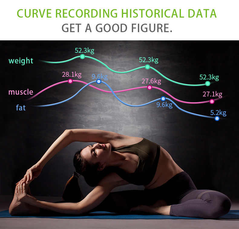 BALANZA SMART SISTEMA BLUETOOTH IMC GRASA CORPORAL BASCULA PROFESIONAL SCALE - NEGRO - 3