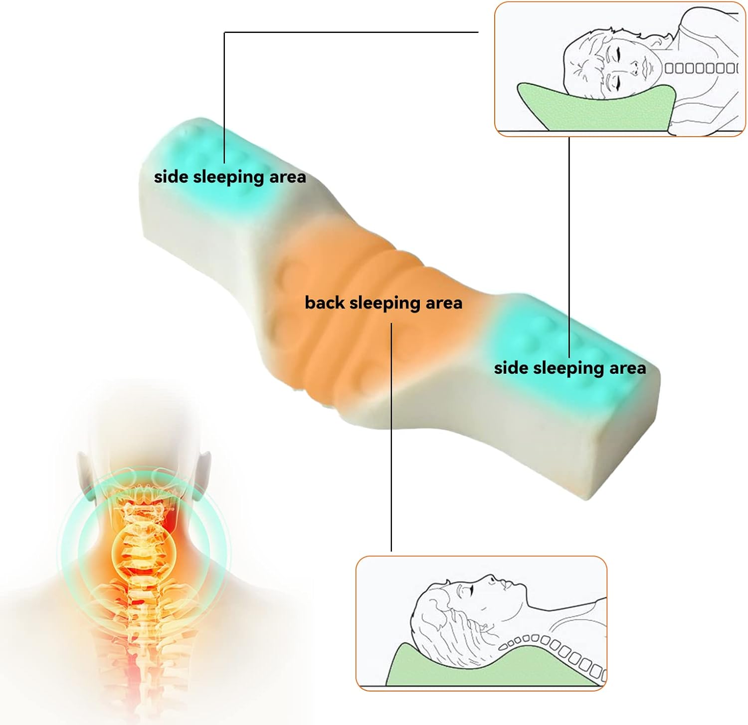 ALMOHADA CERVICAL DE ESPUMA - 2