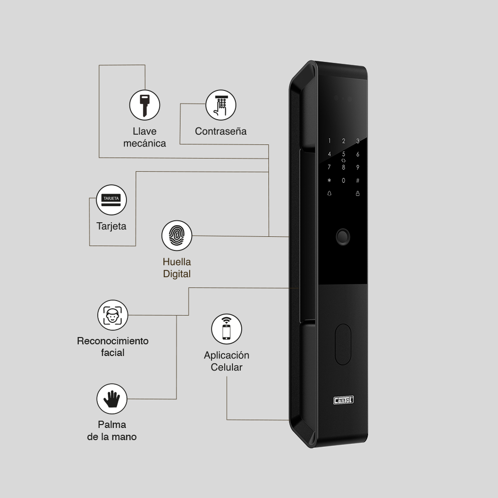 CERRADURA DIGITAL EMBUTIR CANTOL MOD. CDI NEGRO - 2