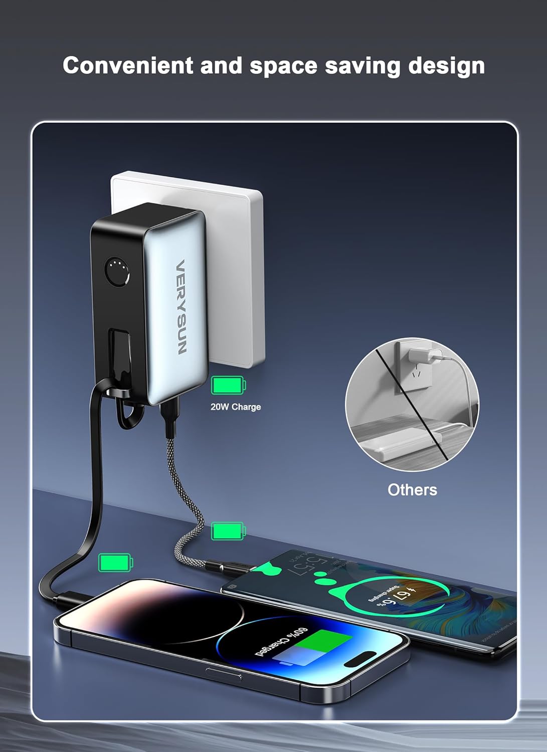 VERYSUN - MINI POWER BANK 3 EN 1 PARA VIAJES 5000MAH IPHONE 15/16 USB-C CON ENCHUFE PLEGABLE - 2
