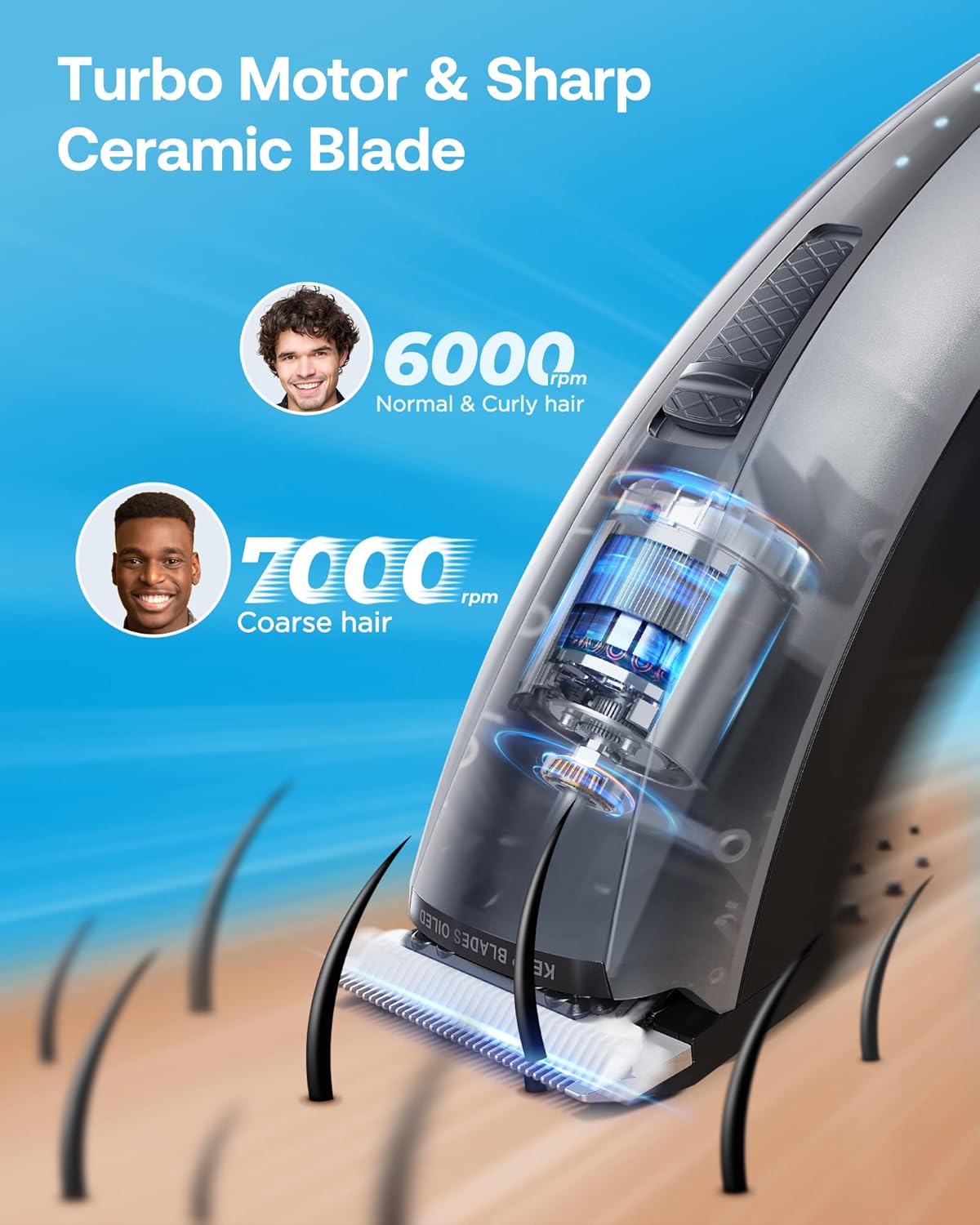 GLAKER - CORTADORA DE PELO VERSÁTIL INALÁMBRICA 2 EN 1 CON PROTECTORES DE ABS, KITS PROFESIONALES DE CORTE DE PELO - 2