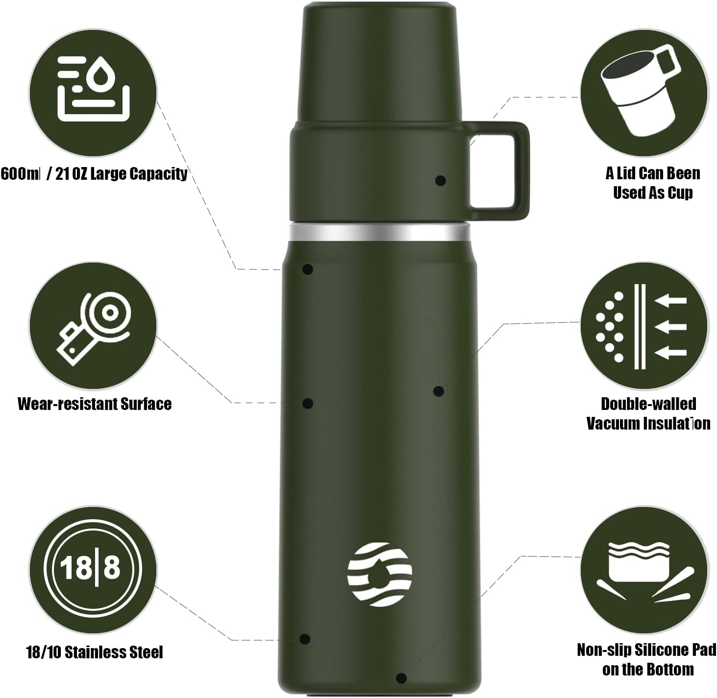 FJBOTTLE - TERMO CON AISLAMIENTO ACERO Y TAPA DE TRITAN EN FORMA DE TAZA 600ML - 4