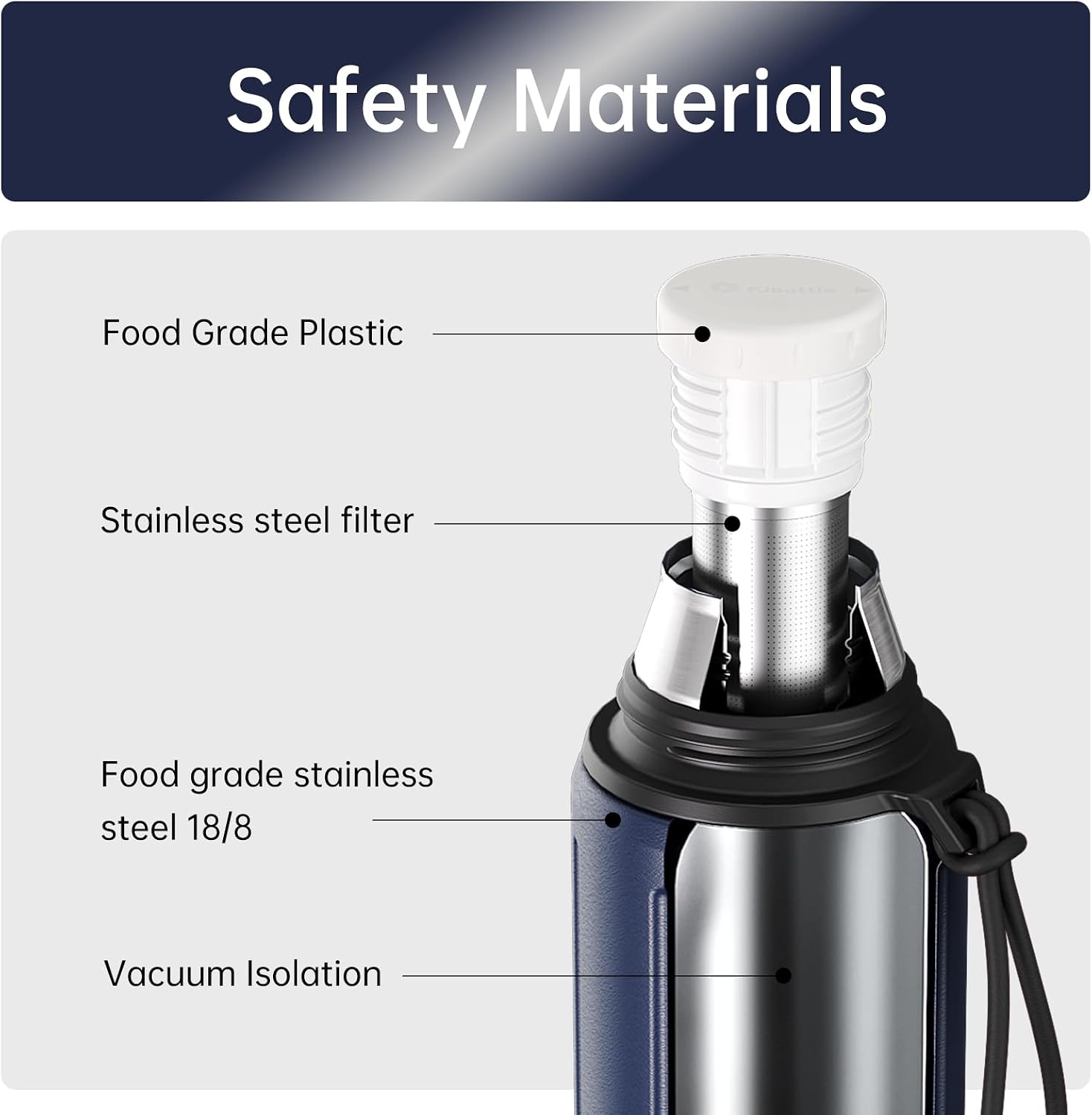 FJBOTTLE - TERMO CON VASO DE 1 LITRO (72HRS FRÍO 24HRS CALIENTE) PARA CAFÉ Y TÉ CON BASE EXTRAÍBLE Y FILTRO - 6