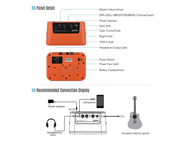 PACK ELECTROACUSTICO NYLON SUNBURST. - 4