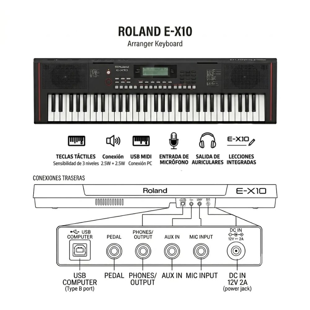 TECLADO ROLAND E-X10 PACK ARRANGER - 2