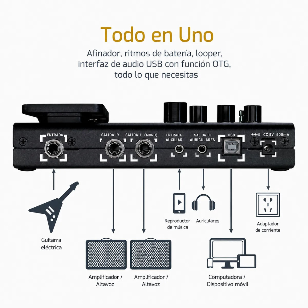 PEDALERA MULTIEFECTOS VALETON GP-100 PACK - 4