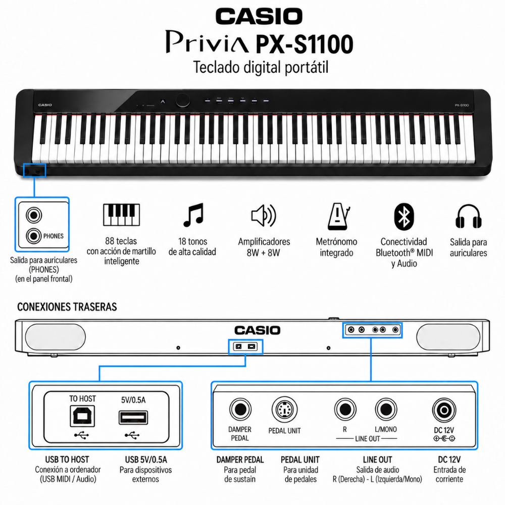 PIANO DIGITAL PRIVIA PX-S1100 BLACK PACK - 2