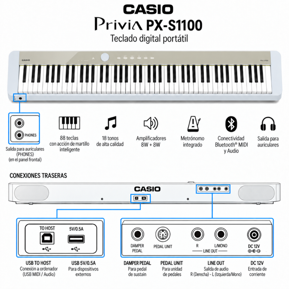 PIANO DIGITAL PRIVIA PX-S1100 MELOW BEIGE PACK - 2
